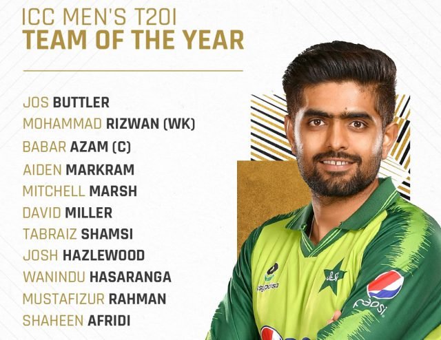 Babar Azam named as captain of ICC Men's T20I Team of the Year