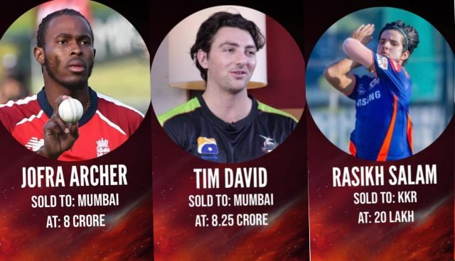 IPL Auction 2022: Full list of all Sold and Unsold players . Pic/Graphics 